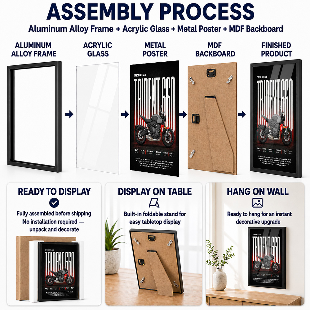 Affiche murale en aluminium en - Home Office United Kingdom avis et prix