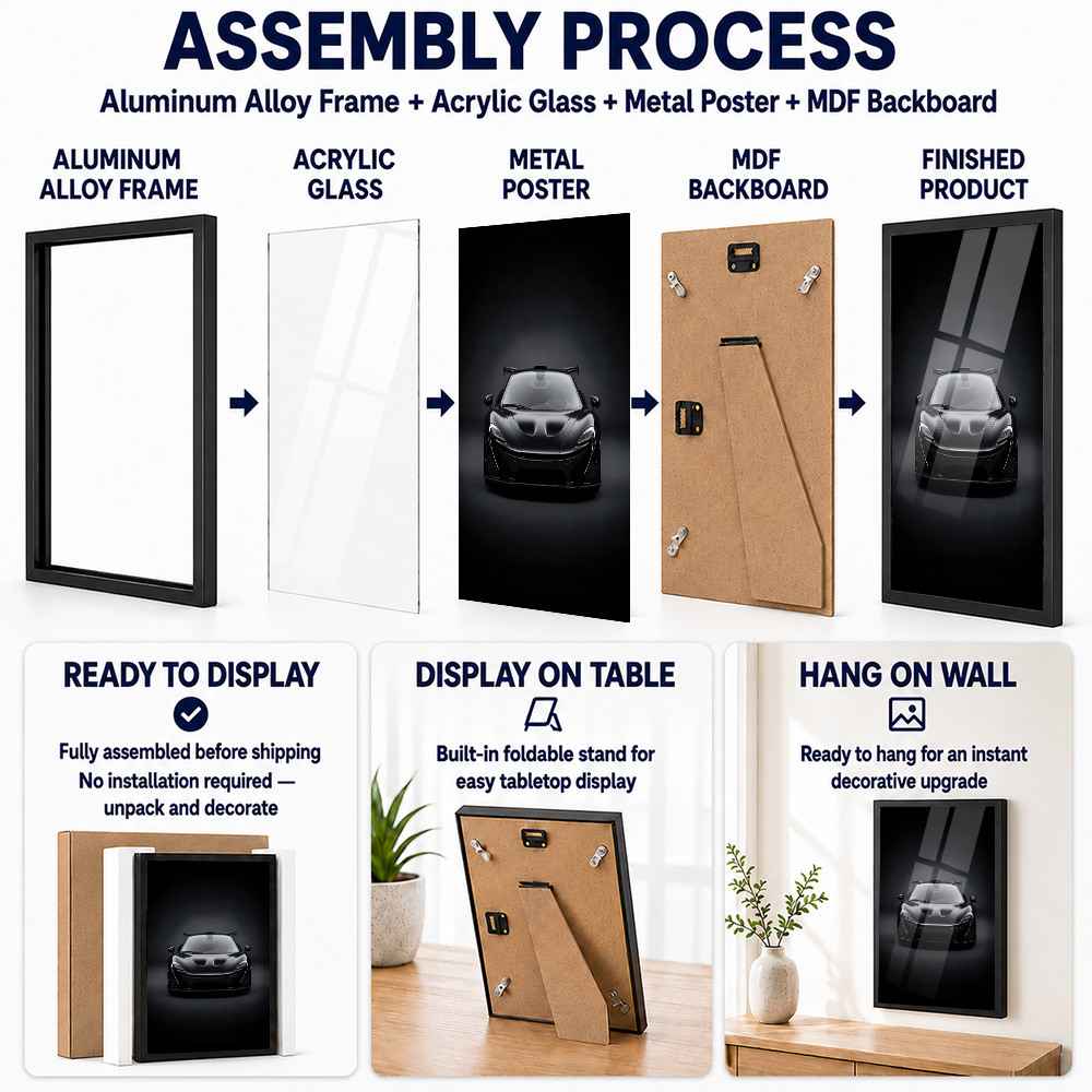 Affiche murale en métal noir s - Home Office United Kingdom avis et prix